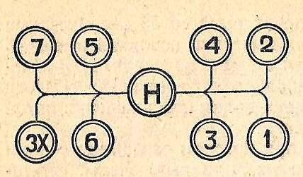    75